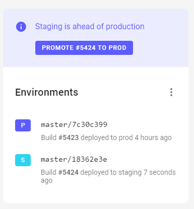 Promote release to production